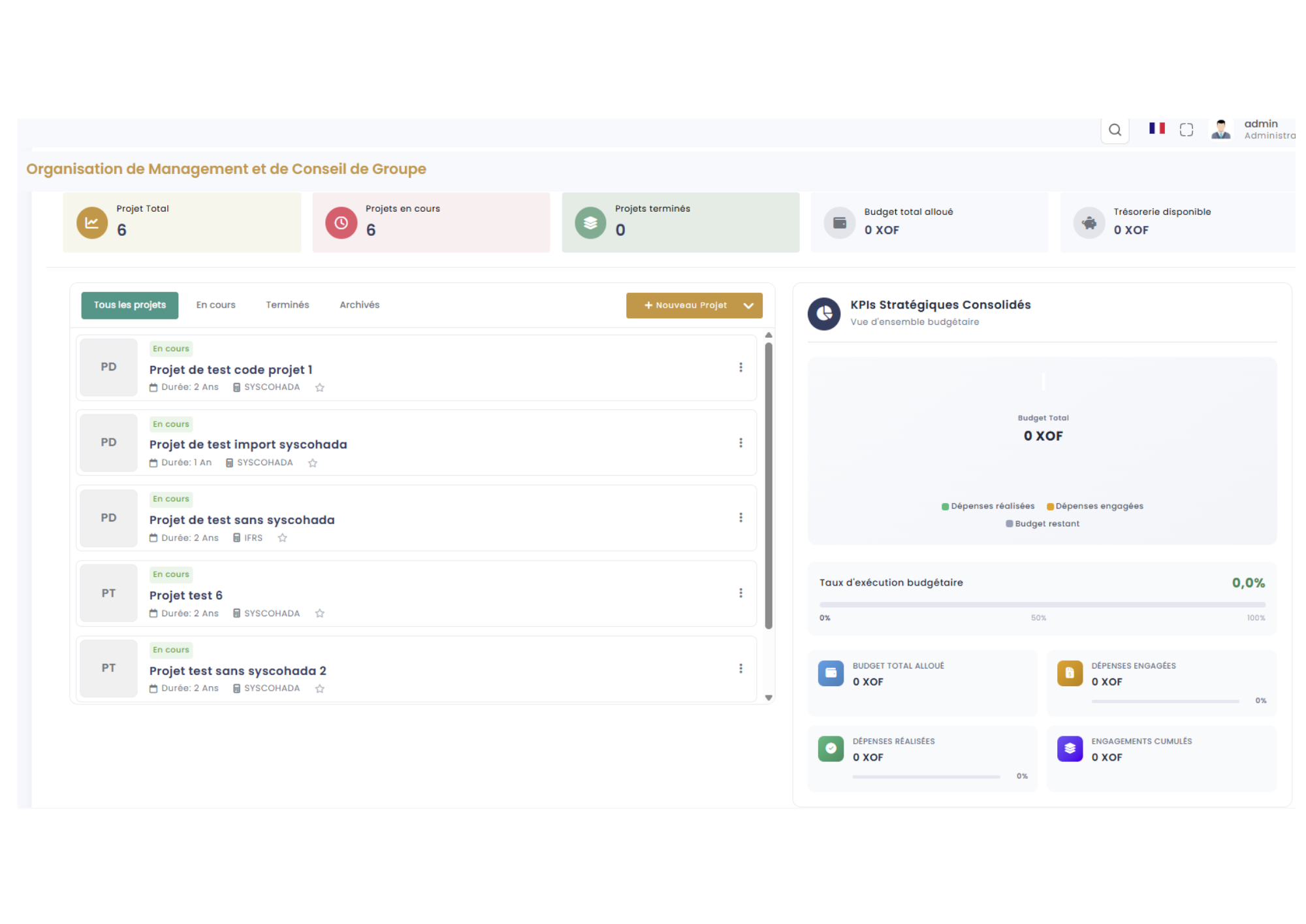 Vue principale de la plateforme Ankata Cloud
